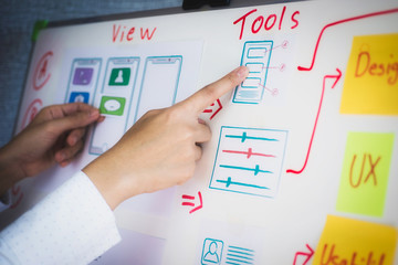 Designer women of planning website  and sketch drawing template layout for application developing in . User experience Design concept.