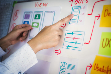 Designer women of planning website  and sketch drawing template layout for application developing in . User experience Design concept.