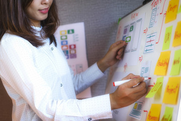 Designer women of planning website  and sketch drawing template layout for application developing in . User experience Design concept.