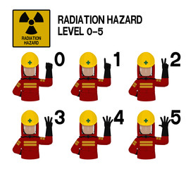 Set of industrial worker with Radiation protective suit is gesturing hand sign (0-5)