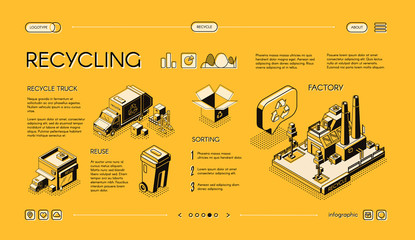 Waste recycling isometric vector web banner, presentation infographics slide. Garbage sorting, waste transportation with sanitation truck, materials reusing and processing on factory illustration