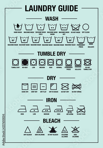 Fotomural laundry guide, washing, care signs, textile symbols, vector graphic design eleme