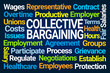 Collective Bargaining Word Cloud