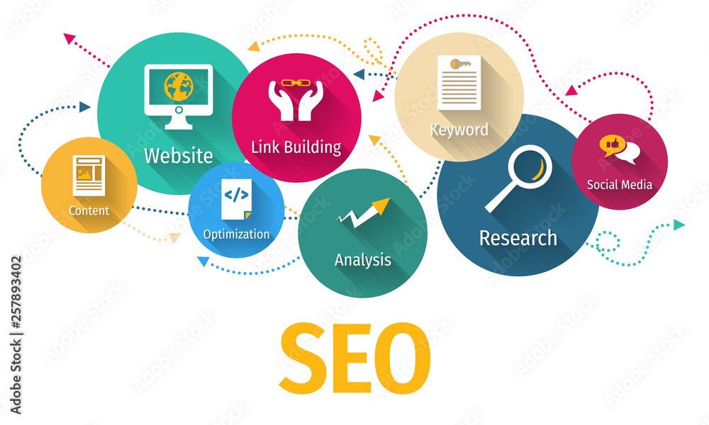 Seo Search Engine Optimization Banner Web Icon For Business And Marketing Traffic Ranking Optimization Link And Keyword Minimal Vector Infographic Fototapeta Na Wymiar Bajecznefototapety Pl Seo Search Engine Optimization Banner Web Icon For Business And Marketing Traffic Ranking Optimization Link And Keyword Minimal Vector Infographic Fototapeta Na Wymiar Bajecznefototapety Pl