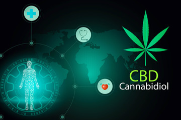 Wall Mural - cannabidiol cbd marijuana extract have medicinal properties background concept