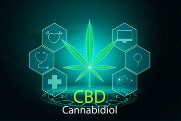 Wall Mural - cannabidiol cbd marijuana extract have medicinal properties background concept