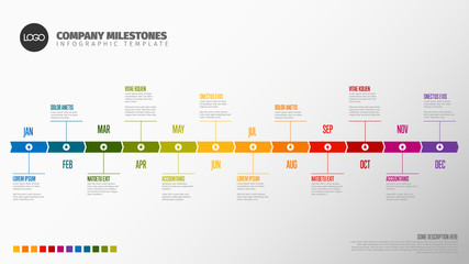 Full year timeline template