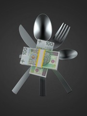 Sticker - Polish currency with cutlery