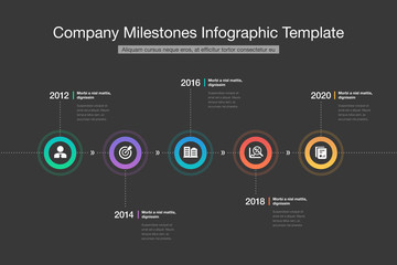 Aufkleber - Modern infographic for company milestones timeline with colorful circles, glyph icons and place for your content - dark version. Easy to use for your website or presentation.