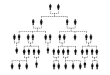 Complicated Family Tree Of Several Generations On White
