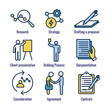 © bearsky23 - New Business Process Icon Set with Bidding Process, Proposal, Contract