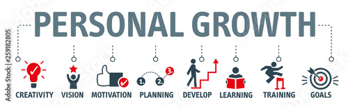 Cuadros en Lienzo Personal growth and development vector illustration concept