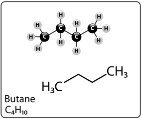 Butane Molecule Structure