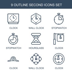 Wall Mural - second icons