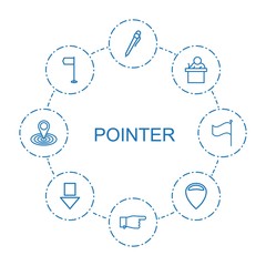 Poster - pointer icons