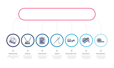 Wall Mural - simple illustration set of 7 vector blue icons such as measurement, measuring, measuring tape, _icon4, needlepoint, needles, needlework. infographic design with 7 icons pack