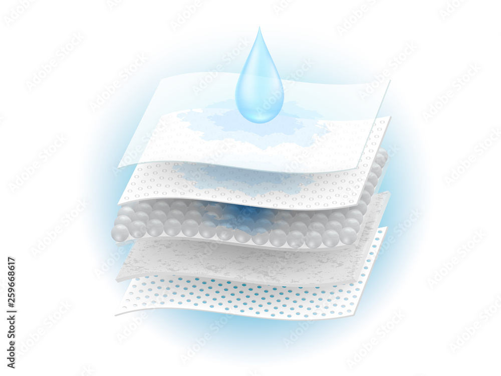 Moisture absorbent sheet and ventilation through many materials. Use ads for diapers and adults, sanitary napkins, mattress pads to absorb. Realistic vector files - obrazy, fototapety, plakaty 