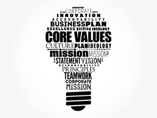 Wall Mural - Core values light bulb word cloud collage, business concept background