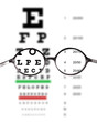 Clear view of eye chart through glasses. Ophthalmologist consultation