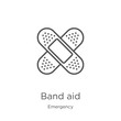 band aid icon vector from emergency collection. Thin line band aid outline icon vector illustration. Outline, thin line band aid icon for website design and mobile, app development
