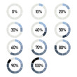 © hendry - Percentage indicators collection