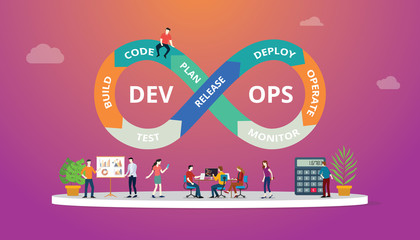 Wall Mural - programmers at work concept using devops software development practices - vector