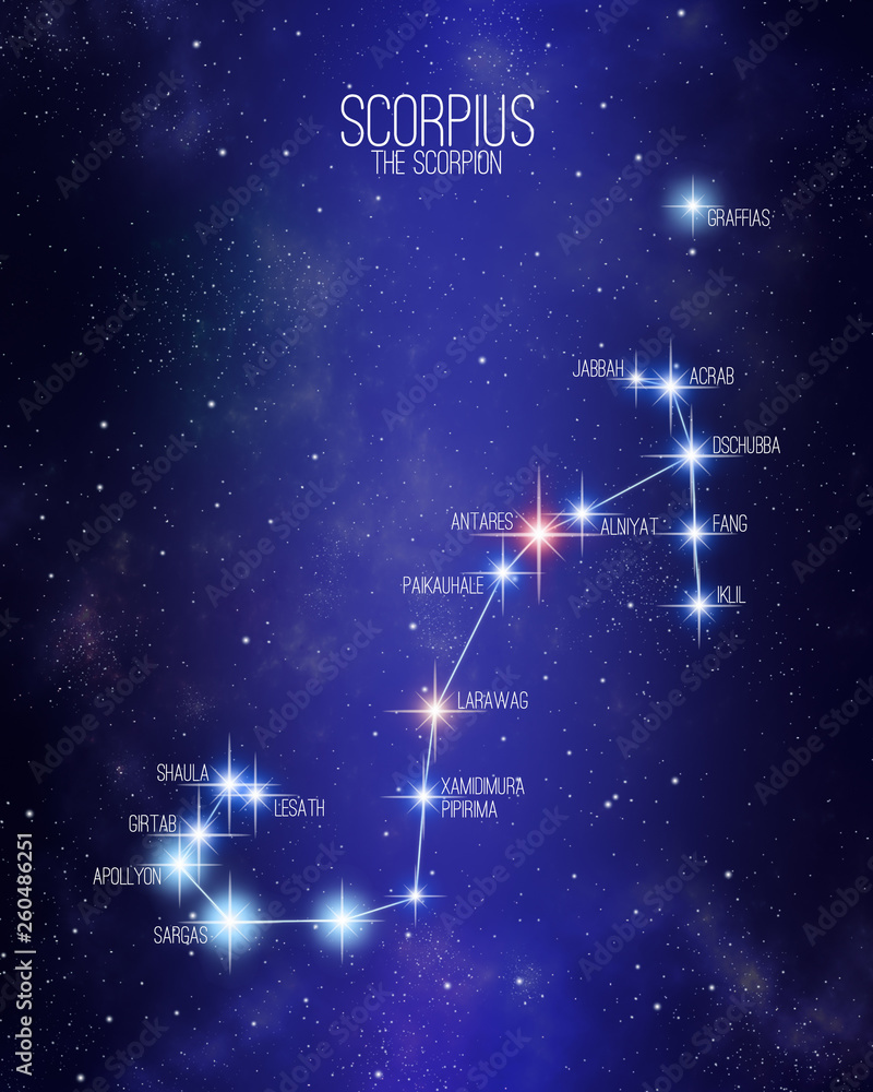 Scorpius Constellation Stars