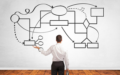 Wall Mural - A salesman in doubt looking for solution on a white wall with organizational chart
