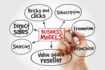 Hand writing Business models with marker, business concept strategy mind map