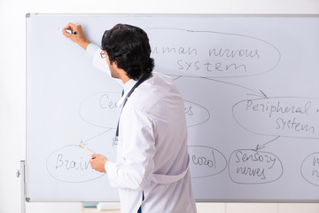 Young male doctor neurologist in front of whiteboard 