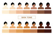 © ppdesign - skin tone, vector icon