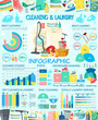 Housework infographics with house cleaning charts