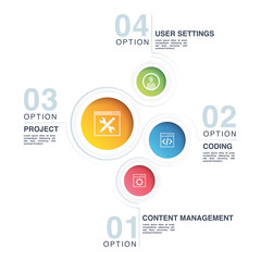 web design and development infographic concept