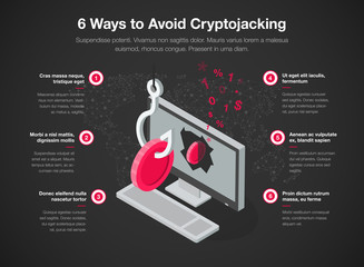 Poster - Infographic for how to avoid cryptojacking with desktop computer and cryptocurrency isolated on dark background. Easy to use for your website or presentation.