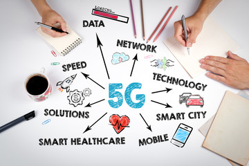 Wall Mural - 5g tehnology concept. chart with keywords and icons. the meeting at the white office table