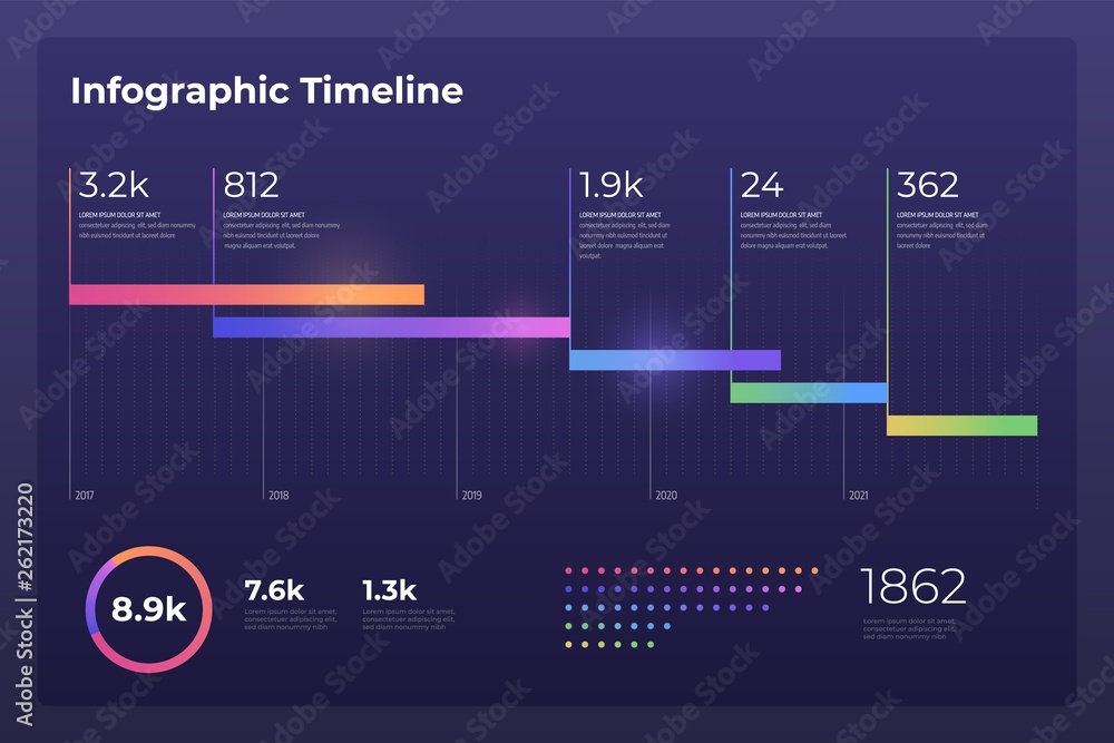 Dashboard infographic template with big data visualization. Timeline, workflow, web design, UI elements.
