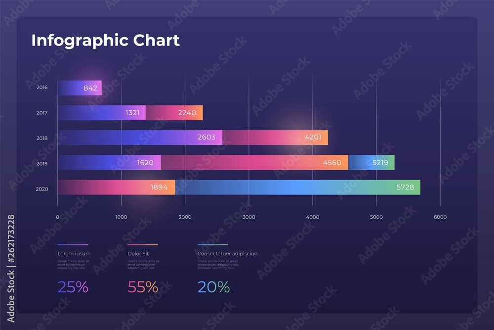 Dashboard infographic template with big data visualization. Pie charts ...