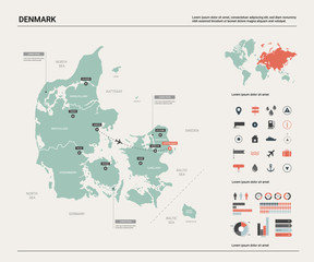 Wall Mural - vector map of denmark. high detailed country map with division, cities and capital copenhagen. polit