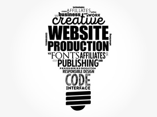 Wall Mural - Website production light bulb word cloud, technology concept background