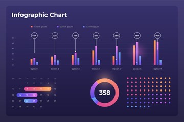Wall Mural - dashboard infographic template with big data visualization. pie charts, workflow, web design, ui ele