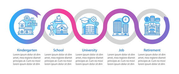 Wall Mural - person life vector infographic template