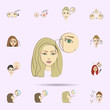 © gunayaliyeva - enlarge eye operation colored icon. Beauty, anti-aging icons universal set for web and mobile