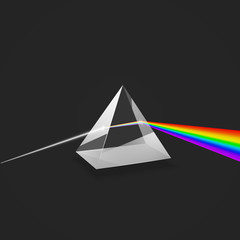 dispersion. colorful spectrum of light. glass prism and beam of light. science experiment with light