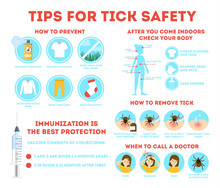 Tips For Tick Safety Infographic. How To Protect Skin