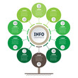 © Boris Znaev - Vertical Green Timeline infographics. Tree of development and growth of the business. Time line of trends. Eco Business concept with 10 options, parts, steps or processes.