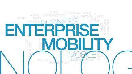 Poster - Enterprise mobility animated word cloud. Kinetic typography.