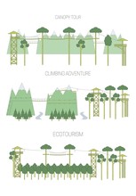 Set Of Eco Tourism Illustrations. Line Art Style.