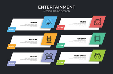 Poster - ERTERTAINMENT INFOGRAPHIC DESIGN