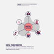 © EFOS Studio - Digital transformation concept for presentation, promotion, social media marketing, and more. Minimalist Digital transformation infographic with flat icon
