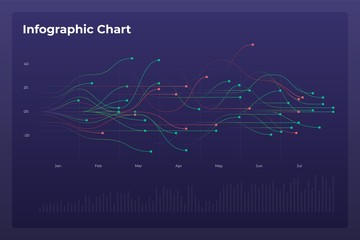 Wall Mural - dashboard infographic template with big data visualization. pie charts, workflow, web design, ui ele